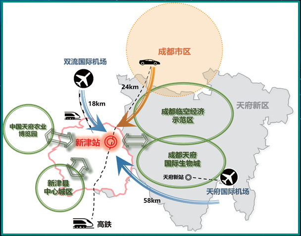 以规划引领_借鉴优质规划经验的例子_借鉴优质规划经验