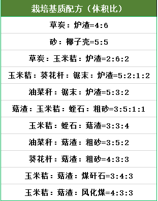 鲎鱼养殖方法视频_鲎养殖技术和环境_鲎鱼学养殖技术和种植技术