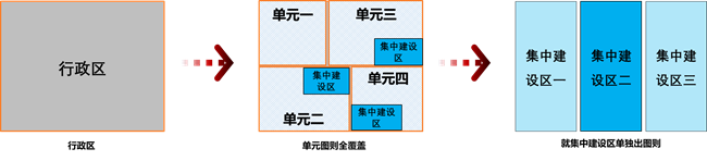 村庄规划经验做法_借鉴优质村庄规划经验分享_优秀村庄规划案例