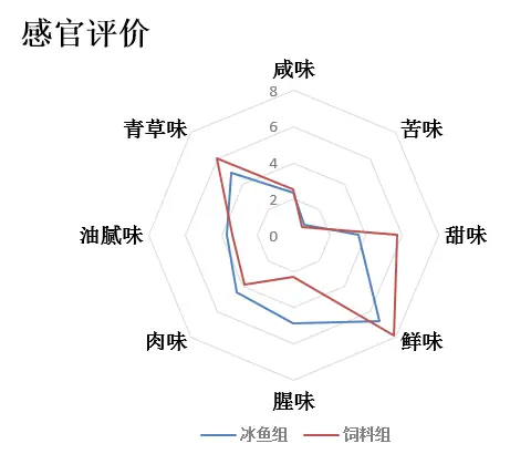 人工养殖蝉蛹技术_人工养殖蝉蛹视频_人工养殖蝉蛹