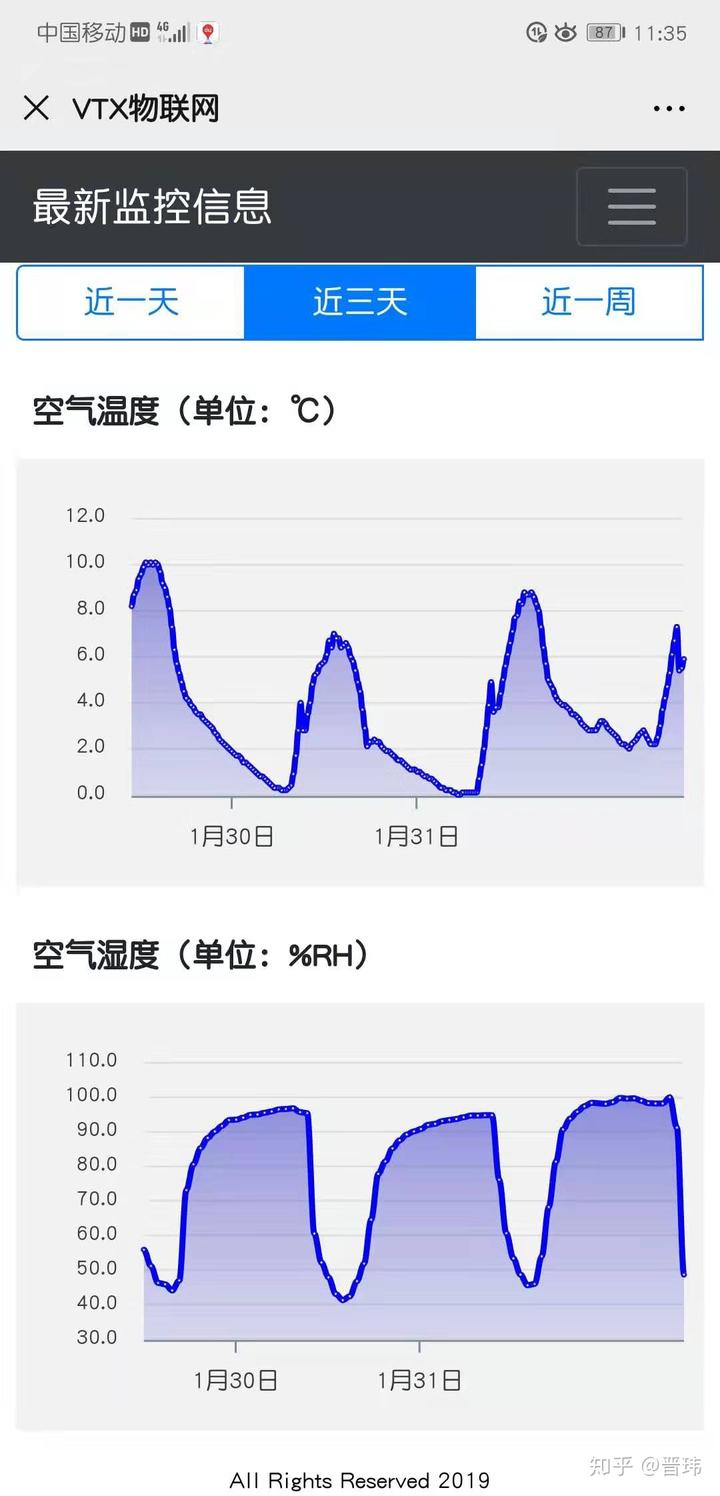 冬季棚室蔬菜育苗技术