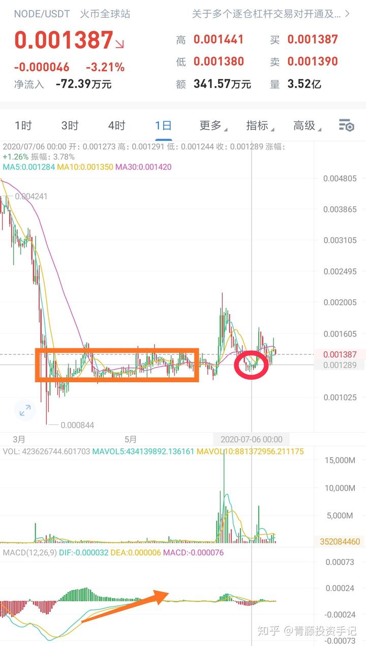 优质回答的经验_优质回答的标准是什么_优质回答需要审核多久