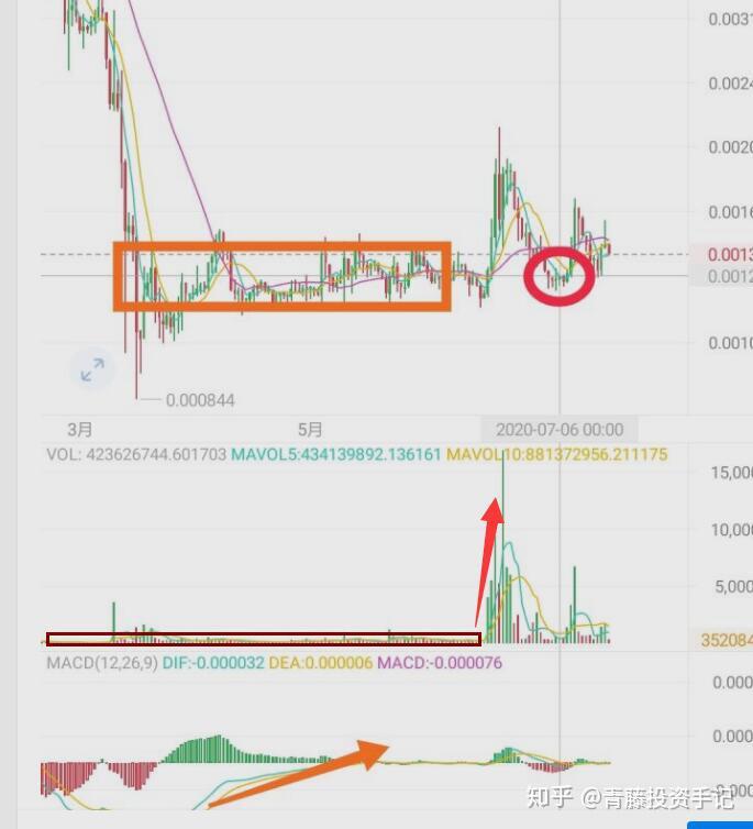 优质回答的经验_优质回答的标准是什么_优质回答需要审核多久