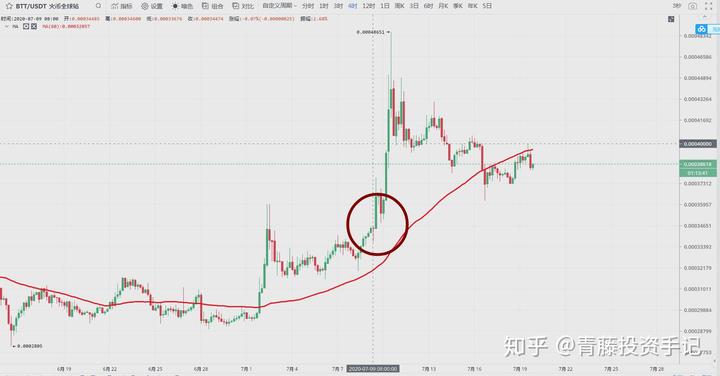 优质回答需要审核多久_优质回答的经验_优质回答的标准是什么