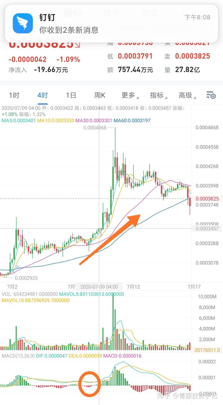 优质回答需要审核多久_优质回答的标准是什么_优质回答的经验