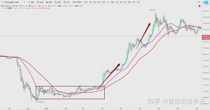 优质回答需要审核多久_优质回答的标准是什么_优质回答的经验