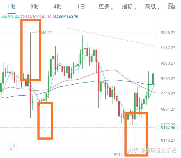 优质回答的经验_优质回答的标准是什么_优质回答需要审核多久