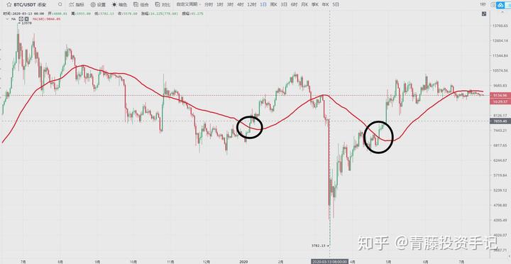 优质回答的标准是什么_优质回答需要审核多久_优质回答的经验