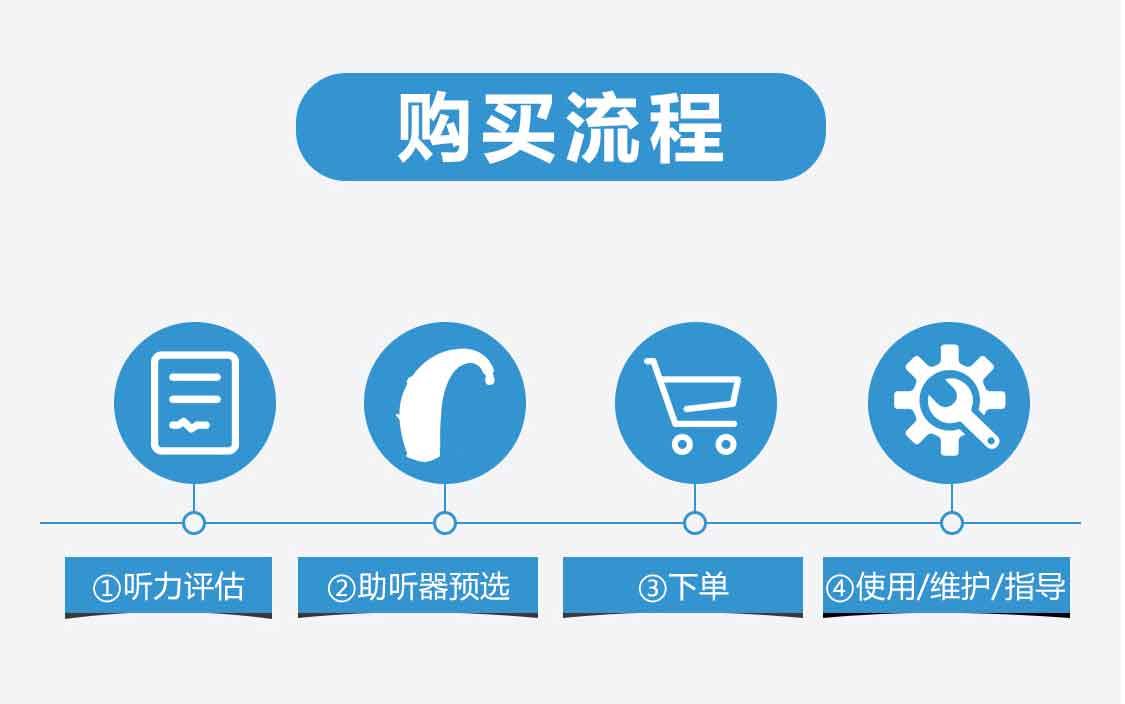 做经验分享时的客套话_优质回答问题经验分享_经验分享提问