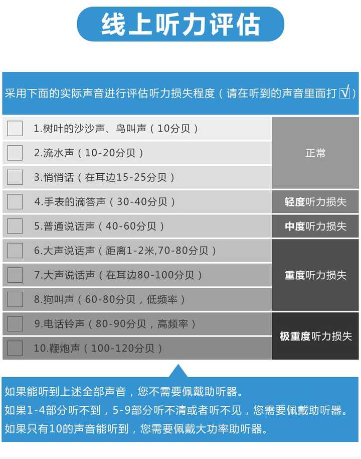 优质回答问题经验分享_做经验分享时的客套话_经验分享提问