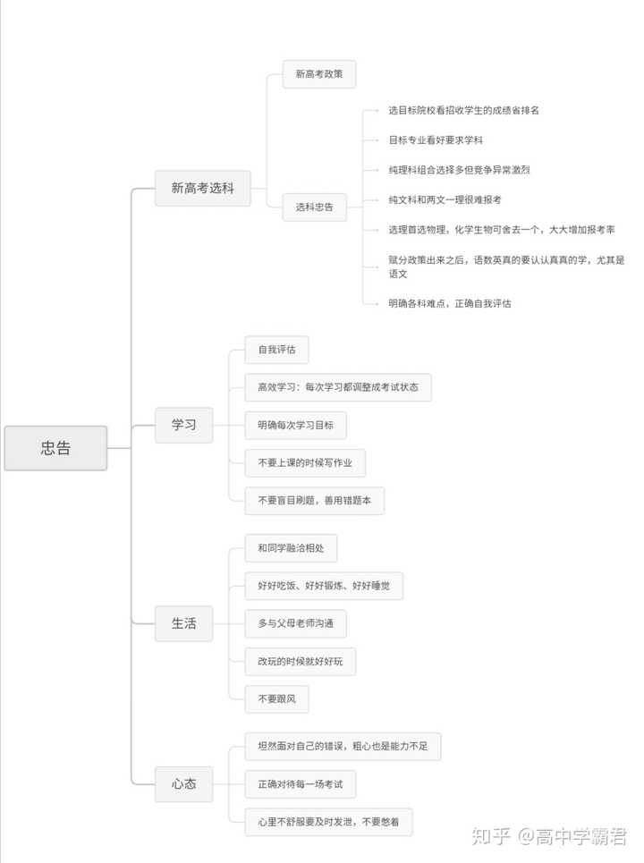 优质回答经验感受与收获_优质回答的经验和感受_优质回答经验感受的句子