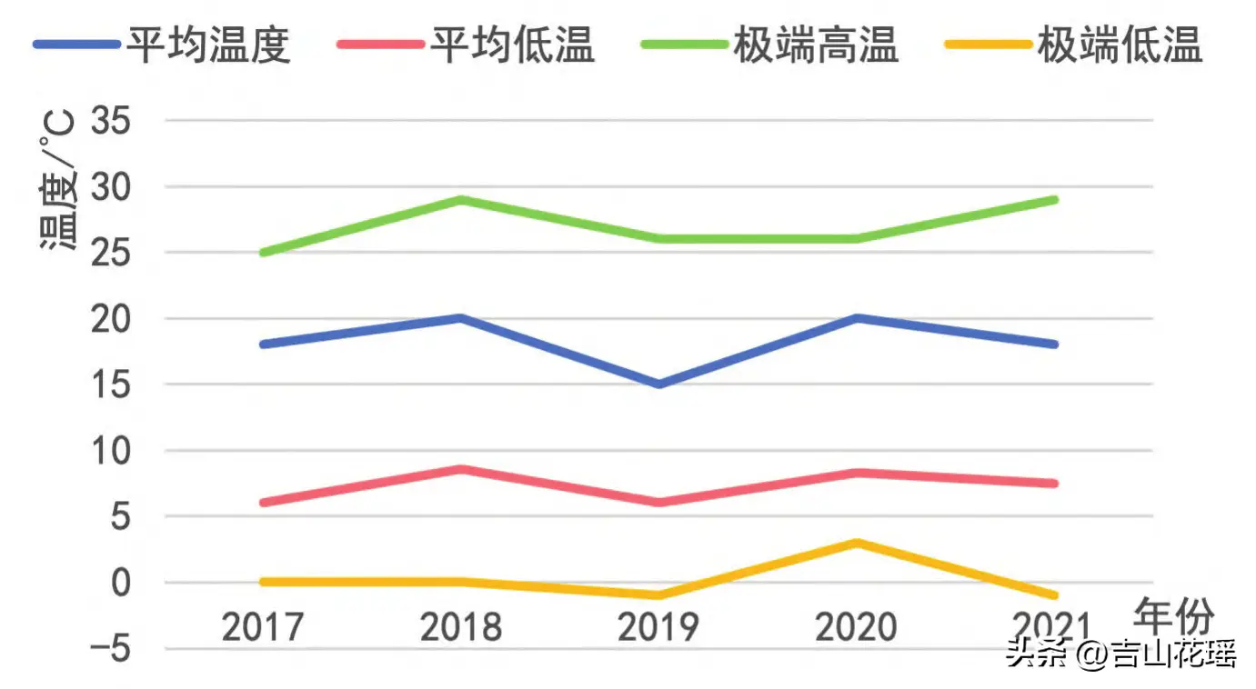 北方地区南美白对虾“135”分级接续两茬高效养殖技术分析