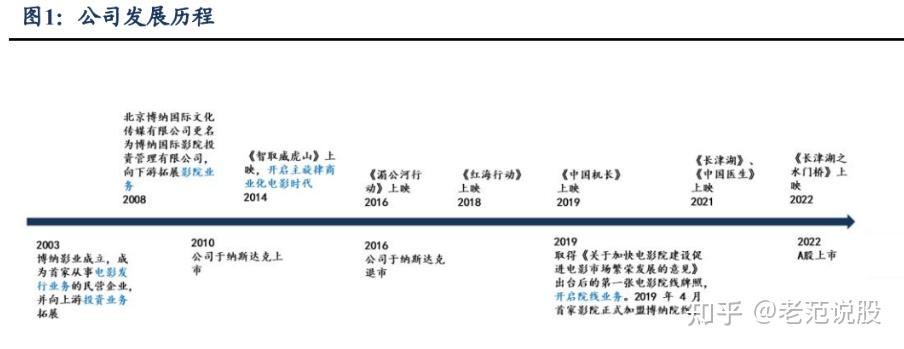 经验做法典型案例_优质事件上报经验做法_优秀做法和先进经验