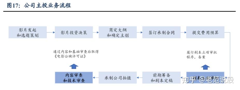 经验做法典型案例_优质事件上报经验做法_优秀做法和先进经验