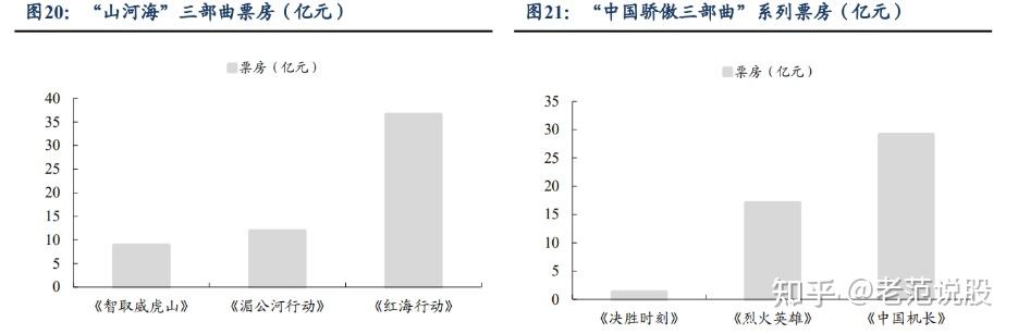 优秀做法和先进经验_优质事件上报经验做法_经验做法典型案例