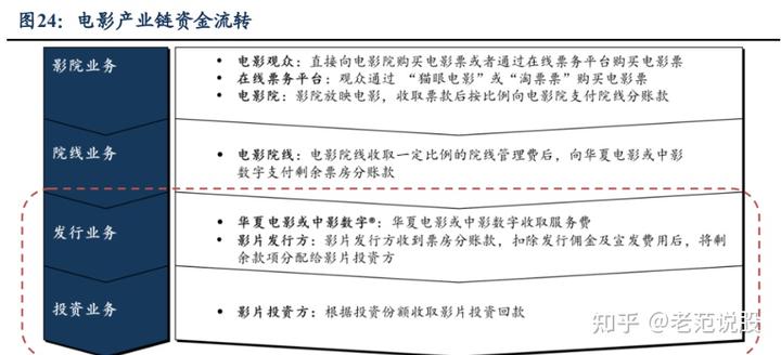 优秀做法和先进经验_优质事件上报经验做法_经验做法典型案例