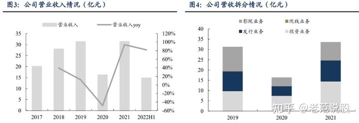 优质事件上报经验做法_优秀做法和先进经验_经验做法典型案例