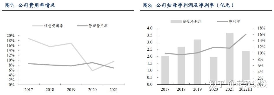 优质事件上报经验做法_经验做法典型案例_优秀做法和先进经验