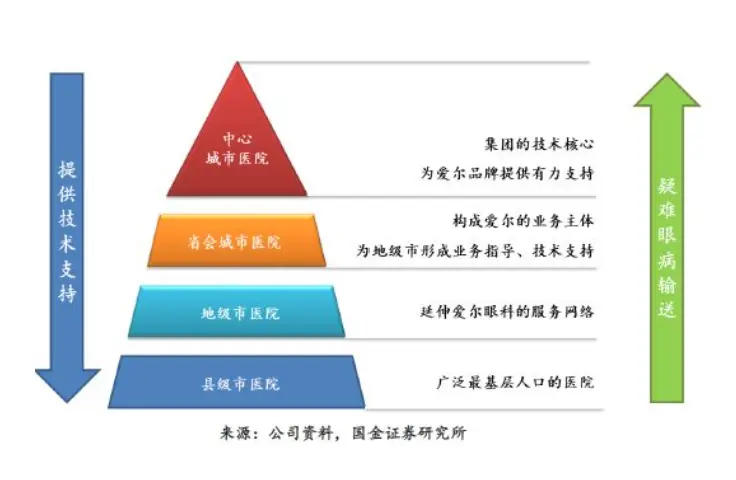 优质服务典型经验案例分享_典型案例经验材料_典型案例经验总结