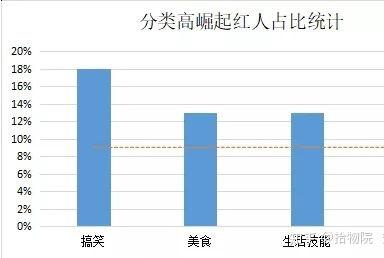 优质的视频内容_15天优质经验分享视频_精选优质短视频