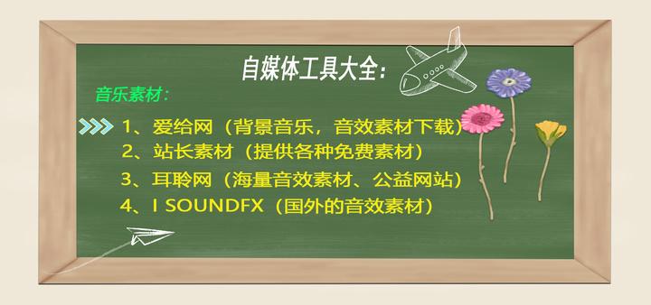 15天优质经验分享视频_优质视频内容的关键要素_视频的经验