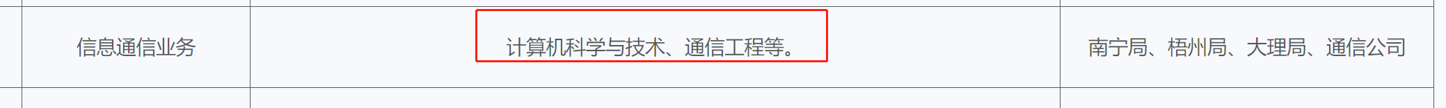 数据经验分析_大数据优质经验介绍_优质经验介绍数据大赛怎么写