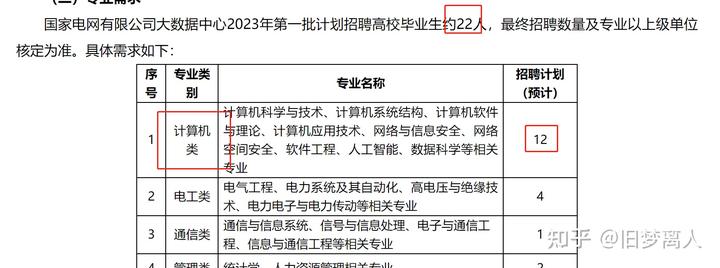 数据经验分析_优质经验介绍数据大赛怎么写_大数据优质经验介绍