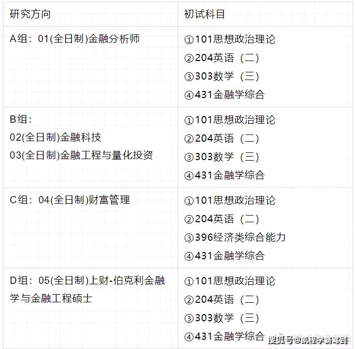 优质均衡标准_均衡优质经验材料有哪些_优质均衡经验材料