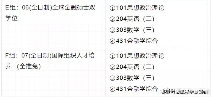 优质均衡标准_均衡优质经验材料有哪些_优质均衡经验材料