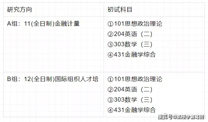 优质均衡标准_优质均衡经验材料_均衡优质经验材料有哪些