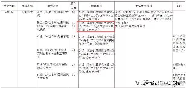 优质均衡标准_均衡优质经验材料有哪些_优质均衡经验材料