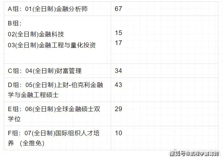 均衡优质经验材料有哪些_优质均衡经验材料_优质均衡标准