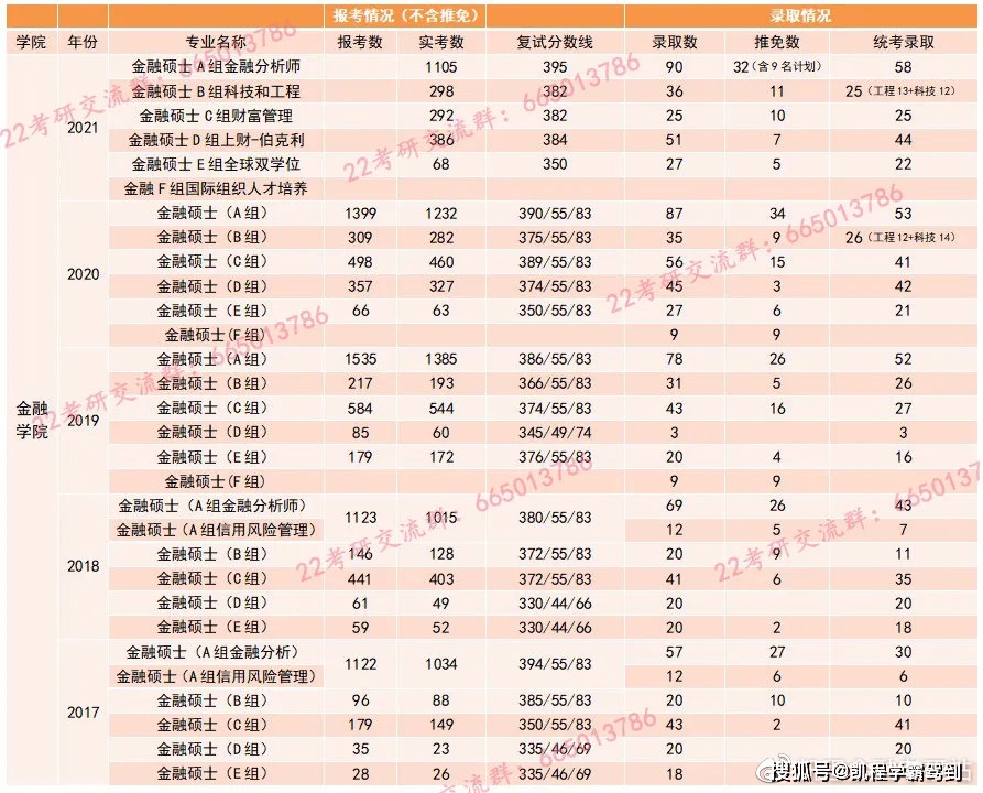 均衡优质经验材料有哪些_优质均衡标准_优质均衡经验材料