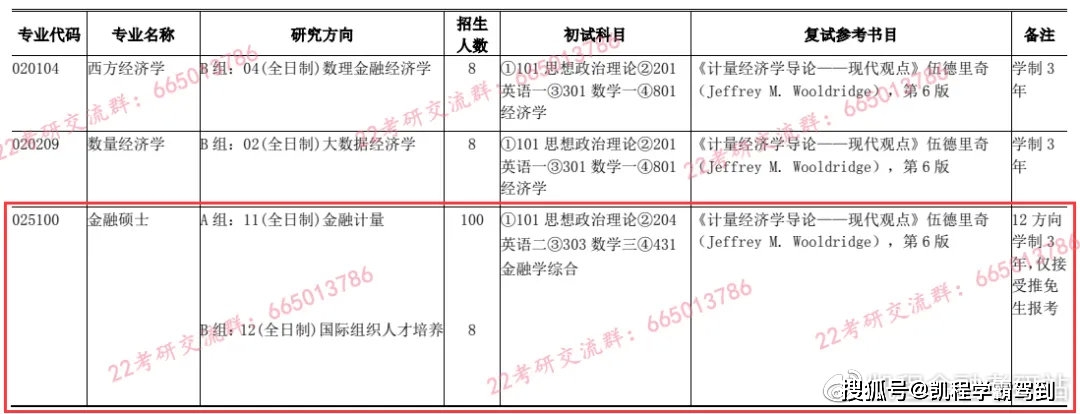 均衡优质经验材料有哪些_优质均衡标准_优质均衡经验材料