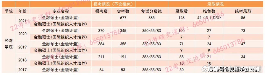 均衡优质经验材料有哪些_优质均衡经验材料_优质均衡标准