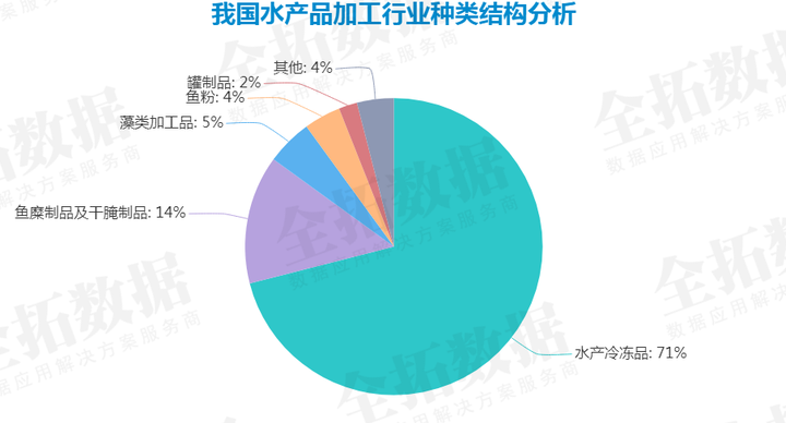 海水网箱养殖技术_海水养殖网箱技术要求_海水养殖网箱技术规程