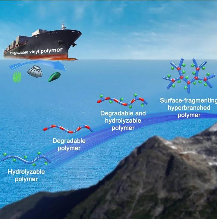 海水网箱养殖技术_海水养殖网箱技术规程_海水养殖网箱技术要求