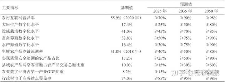 如何推广作物品种_成效作物优质推广经验总结_优质作物推广成效及经验