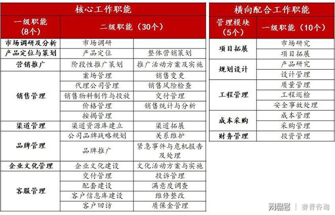 15天优质经验分享大全_15天优质经验分享大全_15天优质经验分享大全