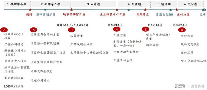 15天优质经验分享大全_15天优质经验分享大全_15天优质经验分享大全