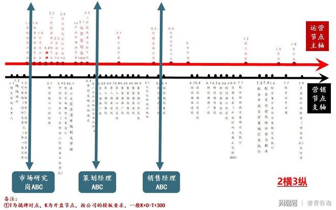 15天优质经验分享大全_15天优质经验分享大全_15天优质经验分享大全