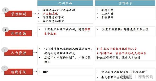 15天优质经验分享大全_15天优质经验分享大全_15天优质经验分享大全