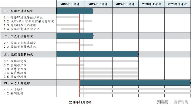 15天优质经验分享大全_15天优质经验分享大全_15天优质经验分享大全