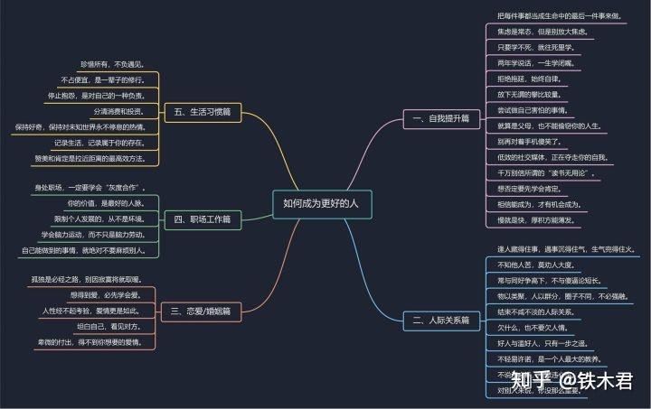 大航海之路启航经验怎么用_优质回答的经验之路_百度知道优质回答