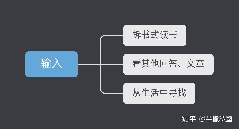 优质回答的经验_提交优质回答_优质回答经验怎么写