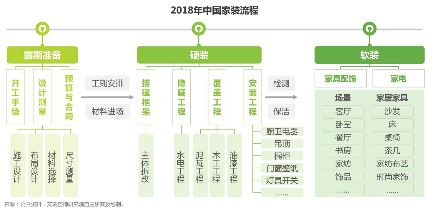 优质丰富经验平台的意义_丰富经验怎么写_经验丰富平台优质