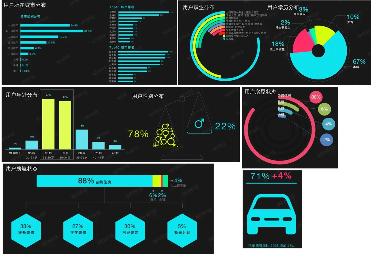 经验丰富平台优质_丰富经验怎么写_优质丰富经验平台的意义