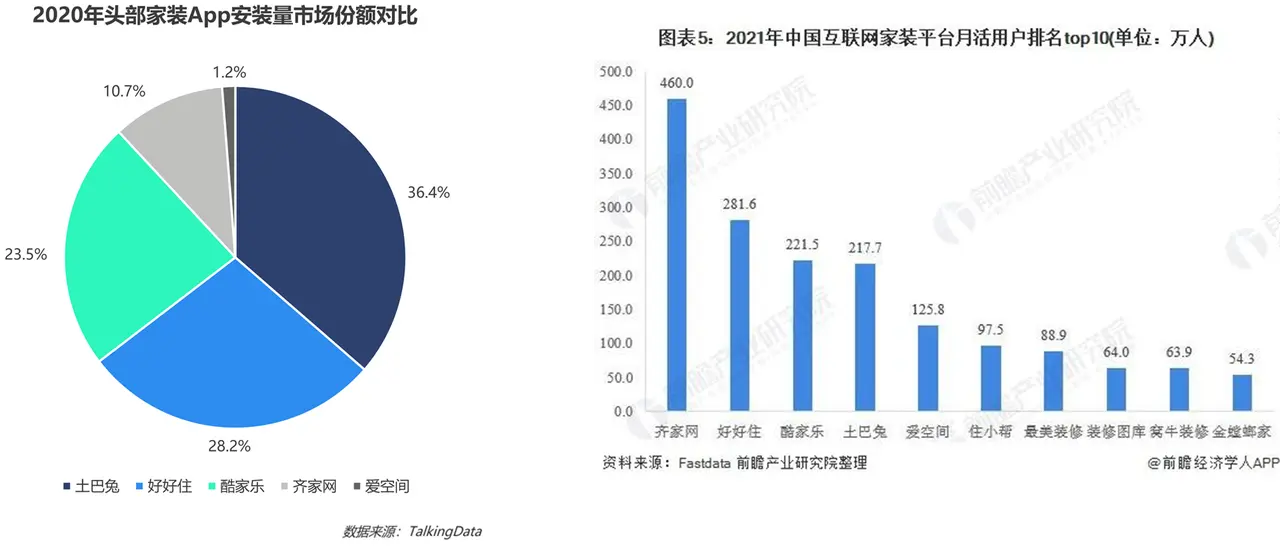 优质丰富经验平台的意义_丰富经验怎么写_经验丰富平台优质