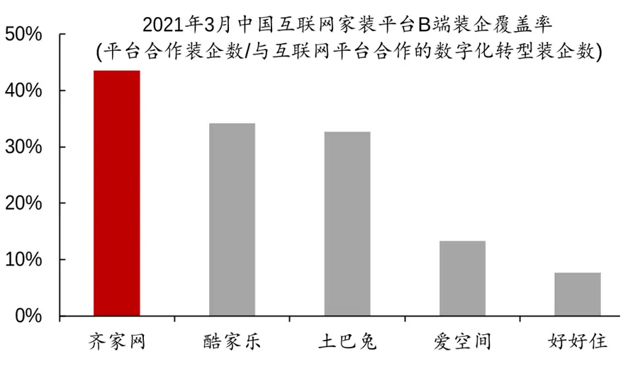 优质丰富经验平台的意义_丰富经验怎么写_经验丰富平台优质