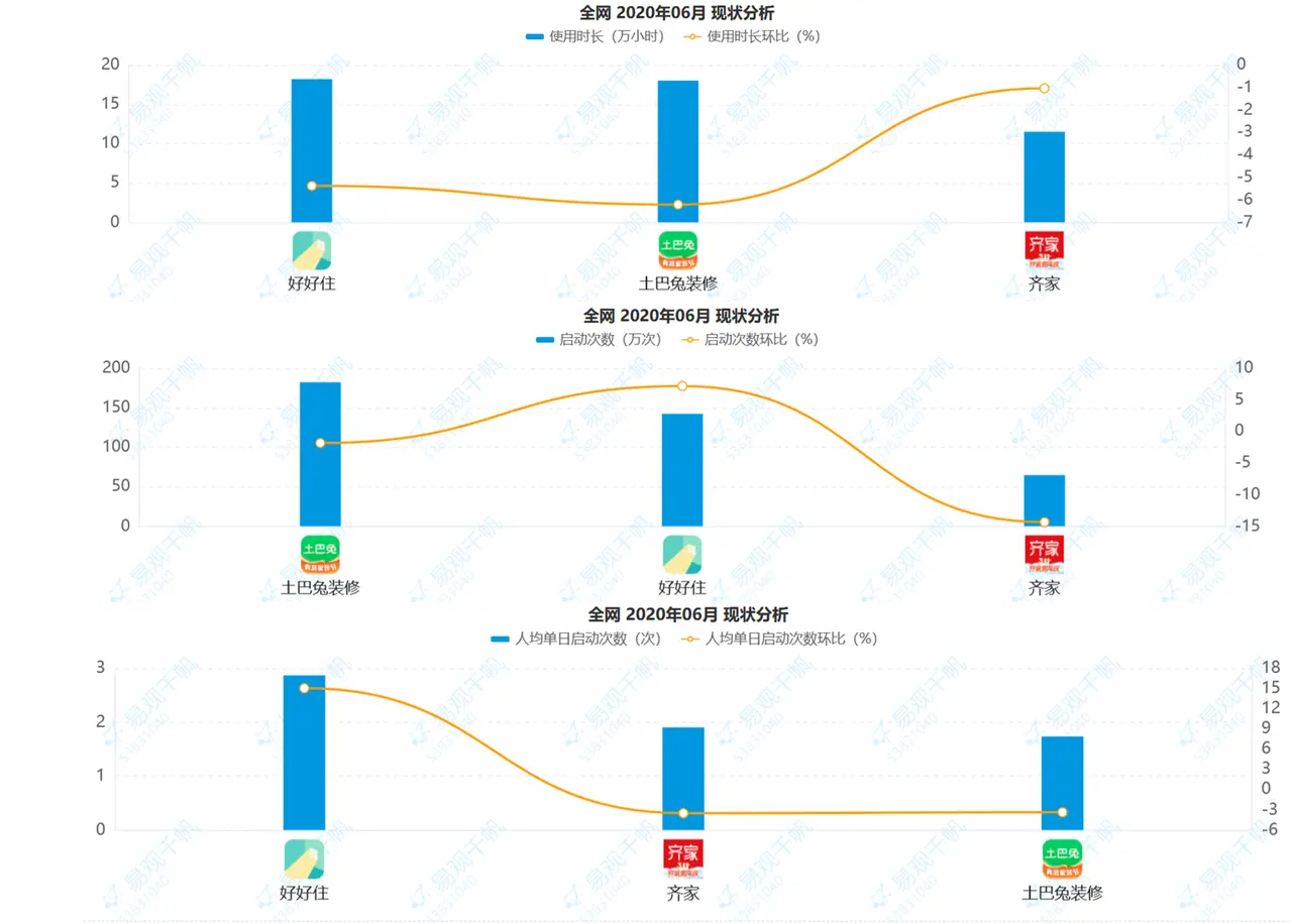 丰富经验怎么写_优质丰富经验平台的意义_经验丰富平台优质